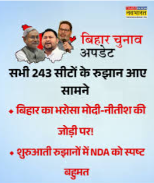बिहार चुनाव रिजल्ट रुझानों में फिर NDA सरकार, महागठबंधन का बुरा हाल….