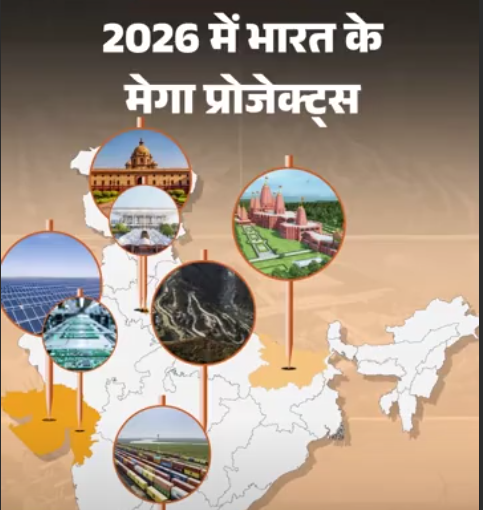950 कमरों का म्यूजियम, 5.5 करोड़ पैनल वाला सोलर प्लांट: 2026 में भारत के 7 मेगा प्रोजेक्ट्स की कहानी, ये कैसे बदलेंगे आपकी जिंदगी